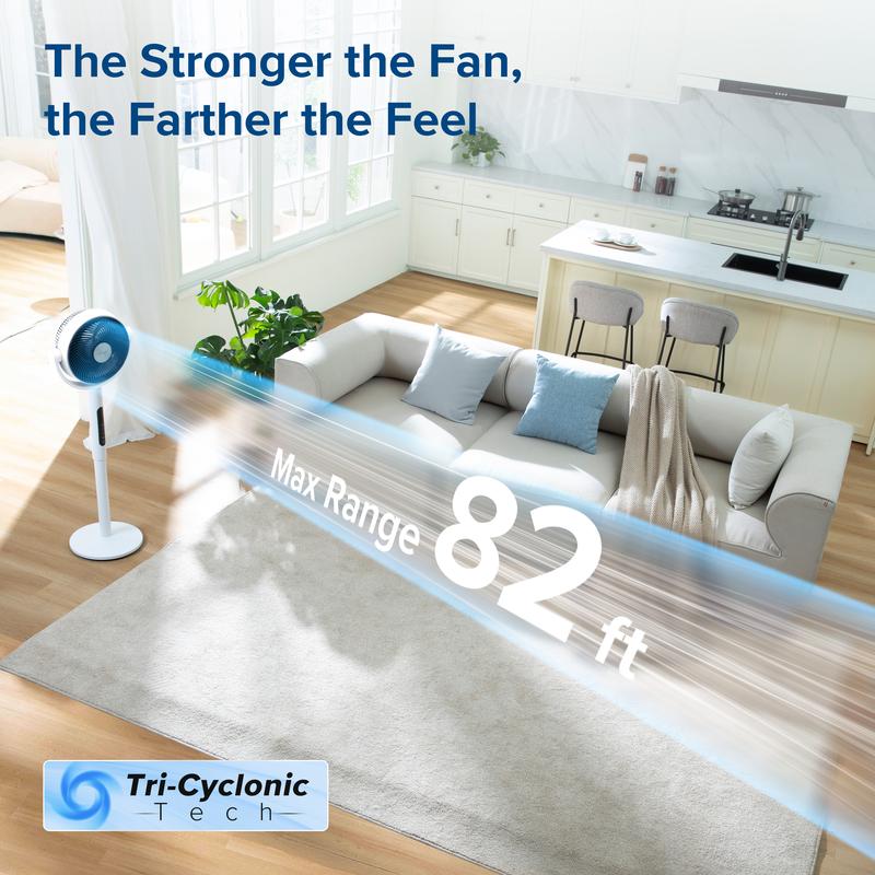 Product Introduction of LEVOIT Corebreeze R432 Standing Oscillating Fan for Home, Summer Circulator with Remote, 82ft, 20dB, 908CFM, DC Motor, 9 Speeds, Sensor, Timer, Pedestal & Tabletop mode 12