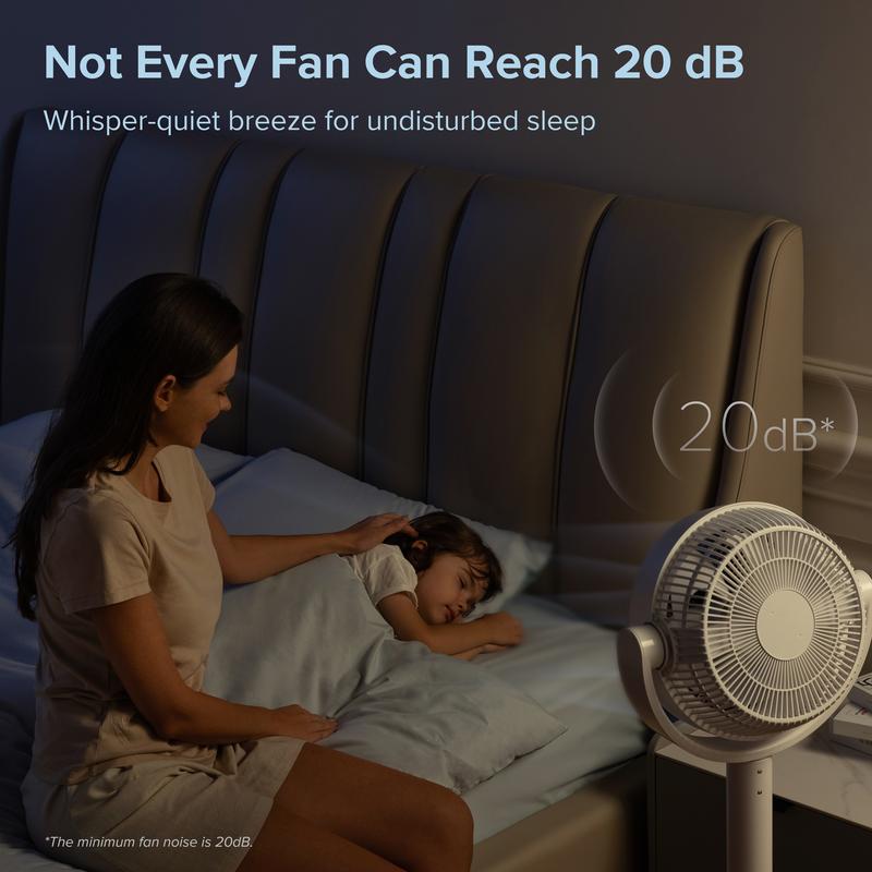 Product Introduction of LEVOIT Corebreeze R432 Standing Oscillating Fan for Home, Summer Circulator with Remote, 82ft, 20dB, 908CFM, DC Motor, 9 Speeds, Sensor, Timer, Pedestal & Tabletop mode 14