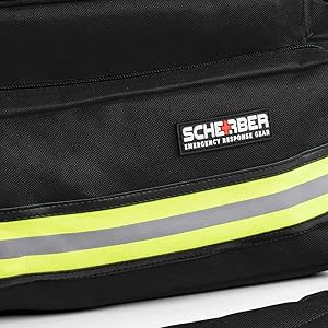 Scherber Maximum Visibility