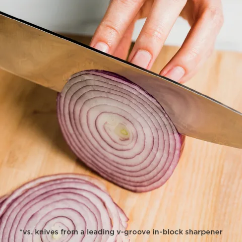 Superior sharpness*