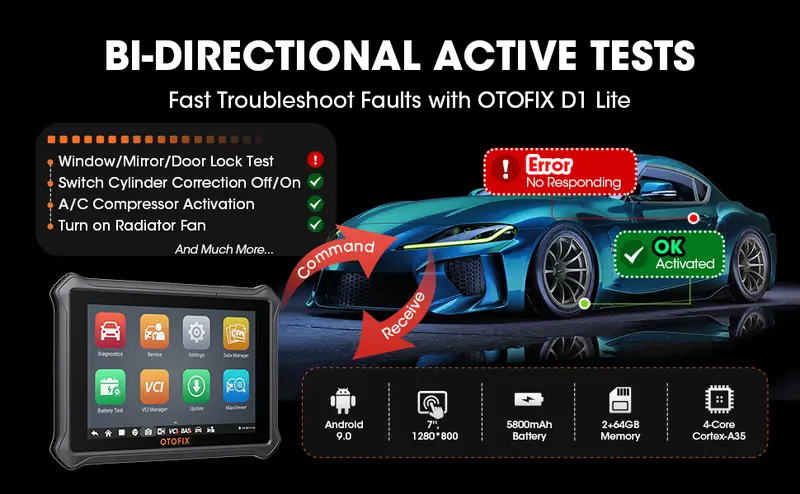 Product Introduction of Autel OTOFIX D1 Lite OBD2 Scanner Bidirectional Scan Tool with 2-Year Updates, 38+ Reset Services, Key Programming, Active Test, CANFD&DOIP, Active Test CANFD&DOIP, AutoVIN 9