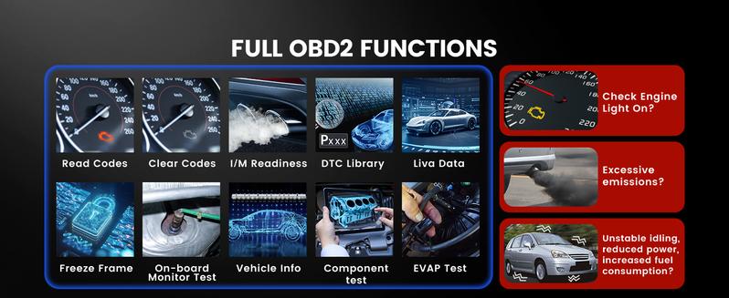 Product Introduction of ANCEL DS100 OBD2 Scanner, Code Reader, Engine/Transmission/ABS/SRS Diagnostic Tool with 7 Special Functions, Touch Screen, and Lifetime Free Updates. 5