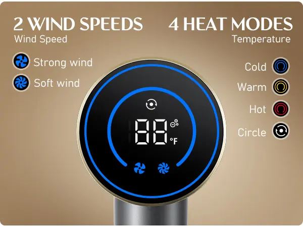 Product Introduction of Fanttik Hair Dryer, High Speed lonic Blow Dryer with HD Display, Magnetic Concentrator, Brushless Motor - FanttikSolo AURA H10 APEX 9