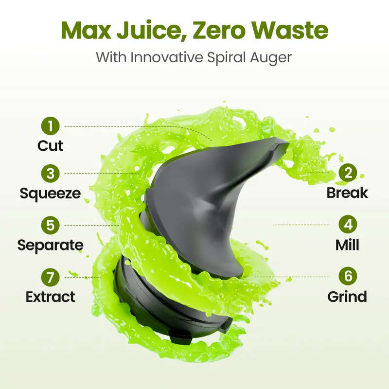 Product Introduction of Large Caliber Cold Press Juicer, Detachable Bidirectional Filter Masticating Juicer Machines with Juice Cup, 65RPM, Dishwasher Safe, Grey 14