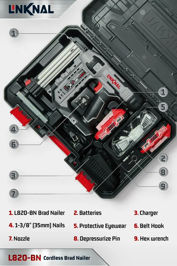 Product Introduction of Electric Nail Gun, LINKNAL Cordless Brad Nailer Battery Powered,18 Gauge, 2×20V MAX Li-ion Batteries, Charger and 1000 Nails Included (L820-BN) FathersDayGift 2