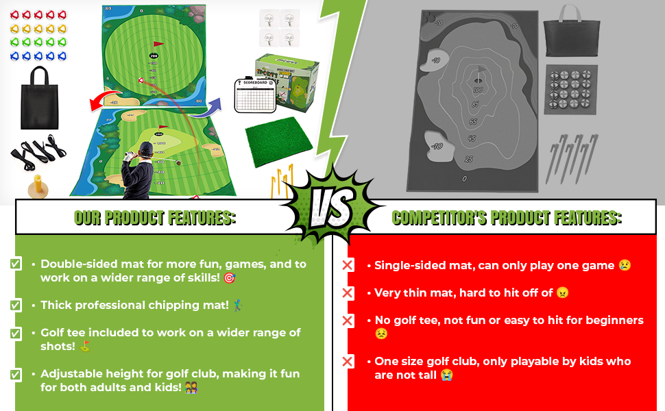 Golf Chipping Game