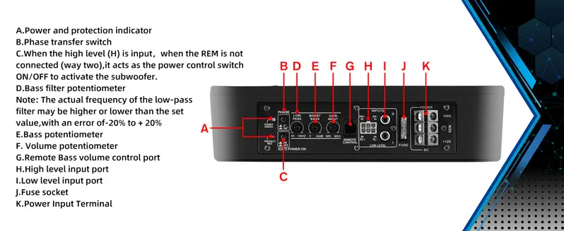 Product Introduction of 10 Inch 800W Car Subwoofer,Slim Under Seat Car Subwoofer Powered, High/Low Level Input, Car/Truck Car Audio Subwoofer Sub Built in Amplifier 18