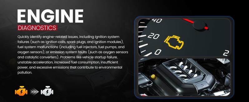 Product Introduction of ANCEL DS100 OBD2 Scanner, Code Reader, Engine/Transmission/ABS/SRS Diagnostic Tool with 7 Special Functions, Touch Screen, and Lifetime Free Updates. 3