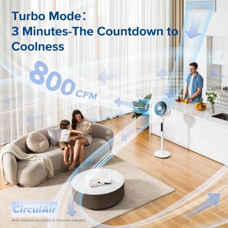 Product Introduction of LEVOIT Corebreeze R432 Standing Oscillating Fan for Home, Summer Circulator with Remote, 82ft, 20dB, 908CFM, DC Motor, 9 Speeds, Sensor, Timer, Pedestal & Tabletop mode 11