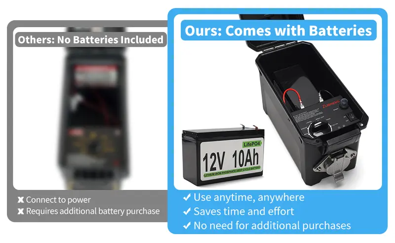 Product Introduction of Trailer Light Tester Box with 12V 10Ah Battery and IP68 Waterproof Carrying Case, Wireless Remote Control Operation (7-Way Round Pin Compatibility) 3
