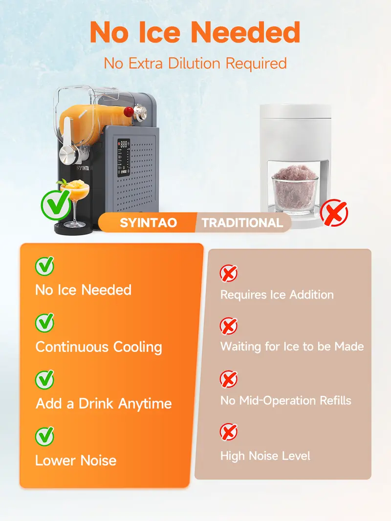 Product Introduction of Slushie Machine, Soft Serve Ice Cream Machine, Adjustable Delay Start & Ice Retention Slushy Machine with 6 Preset Programs,Frozen Drink Maker for slush, Margaritas, Smoothie, FrappƩs, Milkshakes, and More, Auto-CleaningAdjustable,Delay,Slushie,lce, 3
