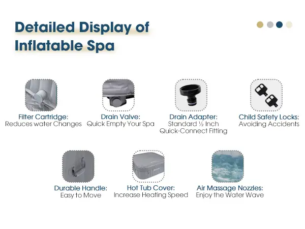 Product Introduction of 4 to 6 Person Inflatable Hot Tub,Inflatable Square Spa Portable Outdoor Hottub,130 Soothing Bubble Air Jets,Insulation Cover(Energy-Saving) FathersDayGift Water Safety 5