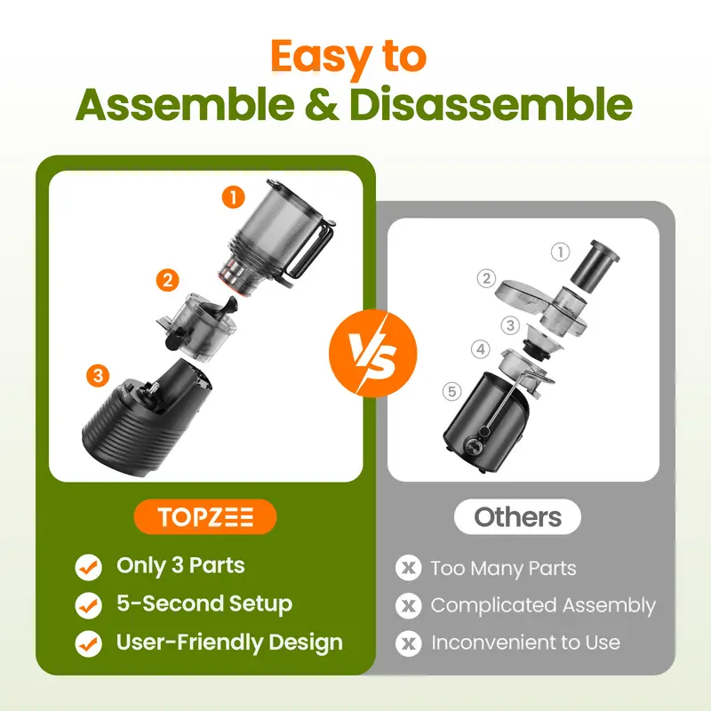 Product Introduction of Large Caliber Cold Press Juicer, Detachable Bidirectional Filter Masticating Juicer Machines with Juice Cup, 65RPM, Dishwasher Safe, Grey 17