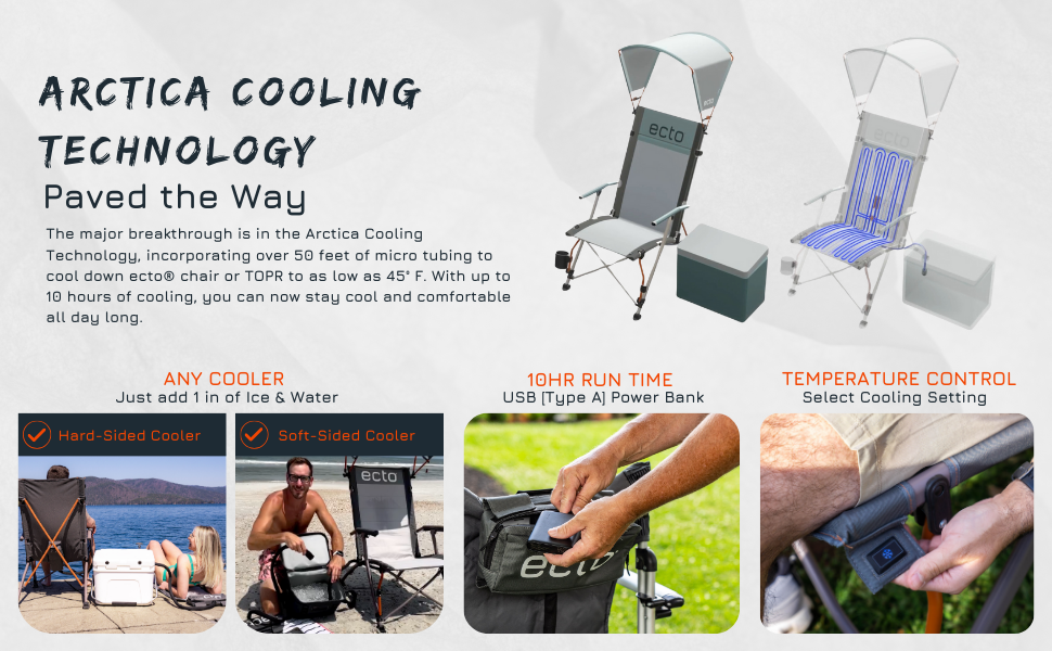 Deeper look at how the ecto process works with our revolutionary Artica Cooling Technology.